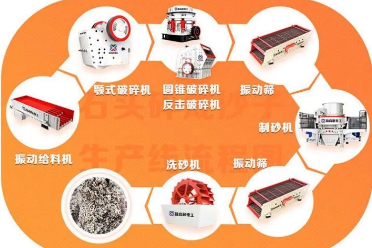 Production line equipment.jpg