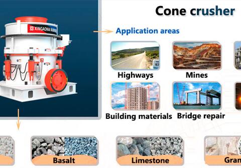 Why does the cone crusher have a heavy load when running empty?