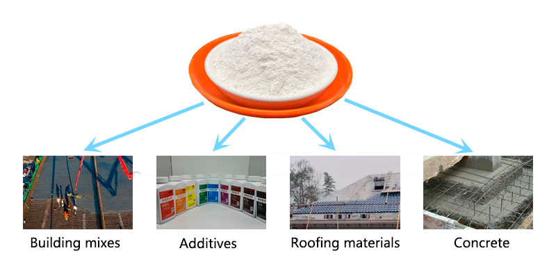 Application of mineral powder