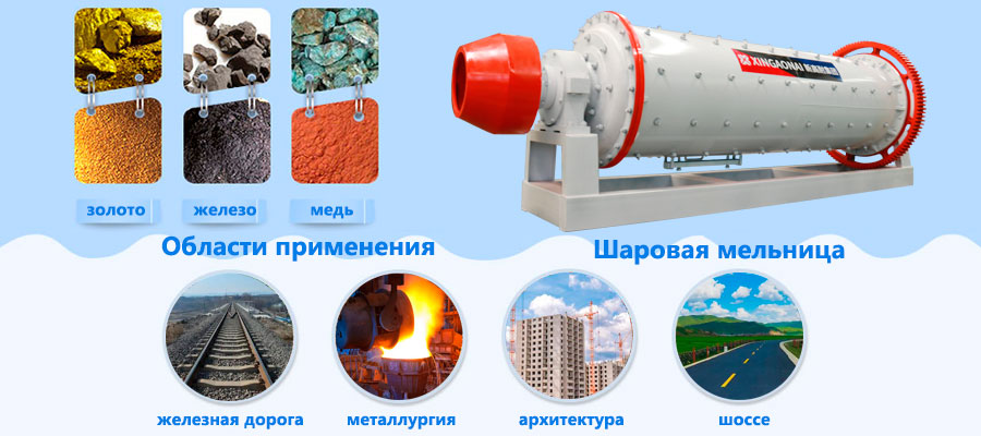 Mineral powder grinding equipment